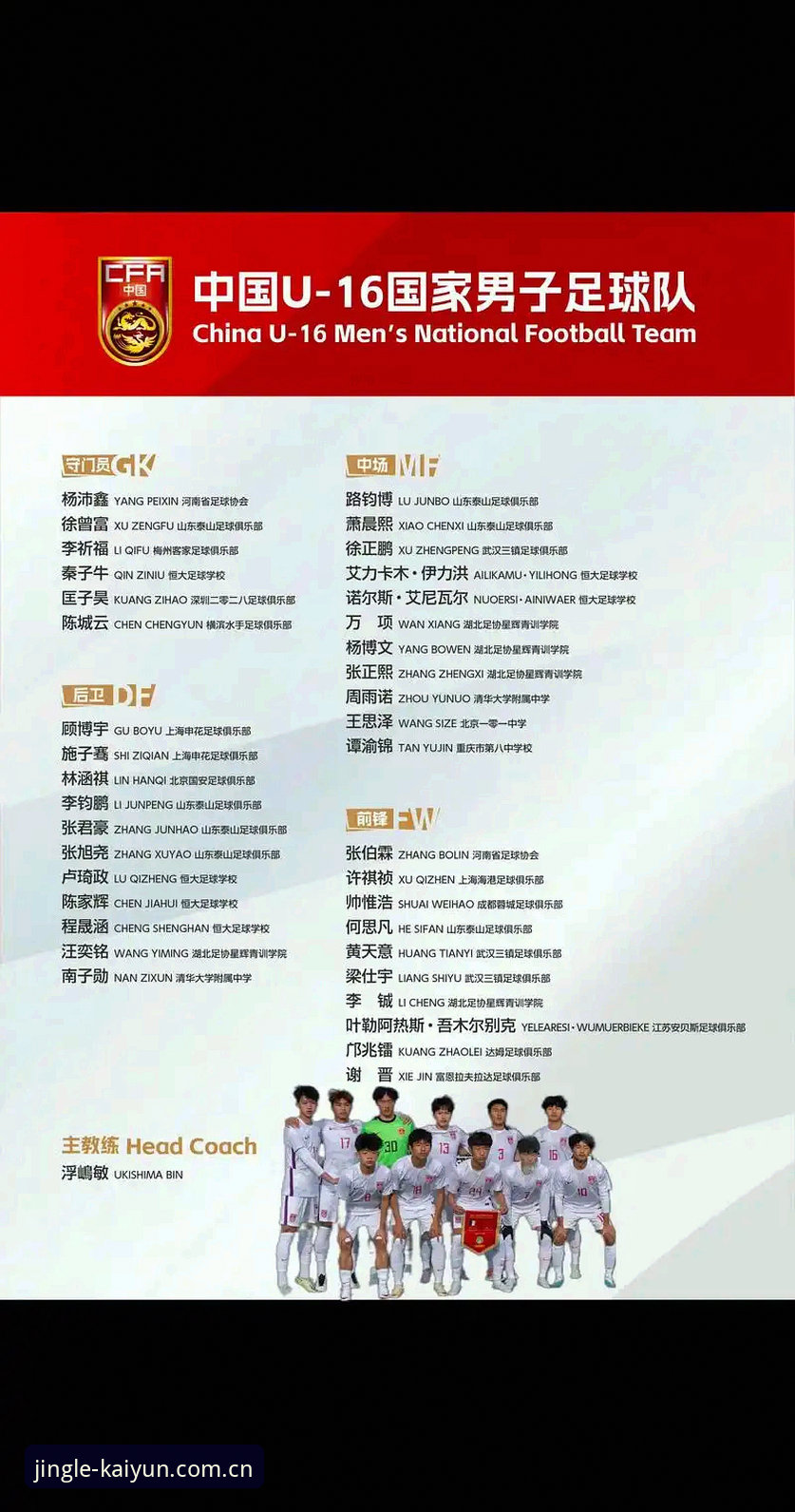 揭秘U17世界杯抽签：中国足球少年出线路径深度解析